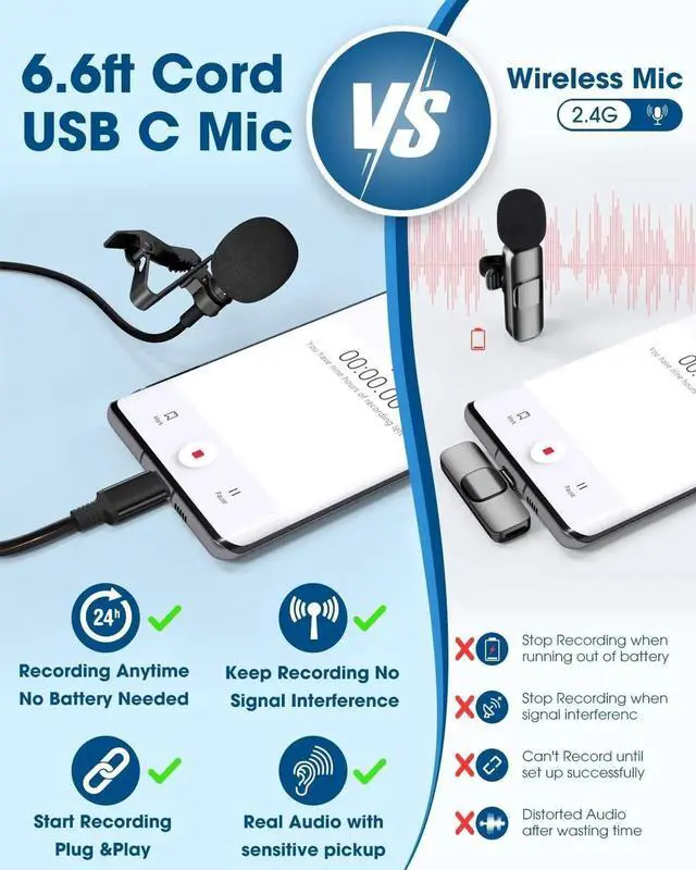 Alt view image 2 of 7 - JAENFONG Lavalier Microphone USB C Professional Lapel Clip-on Mic Omni Condenser Little Lav Mic for Video Recording External Noise Cancel Mic for Youtube Vlog ASMR Interview on Android Type-C Device