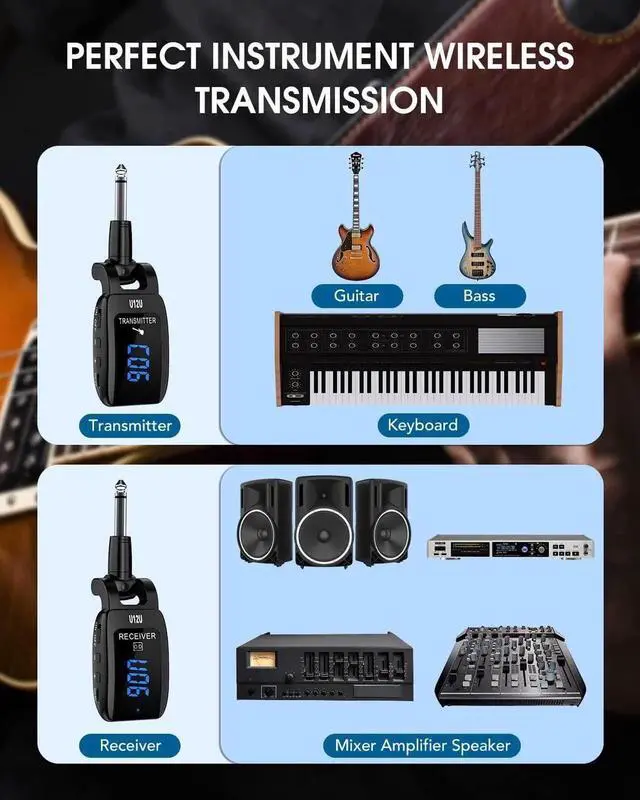 Alt view image 2 of 7 - JAENFONG Wireless Guitar System Instrument System Electric Guitar Transmitter Receiver Rechargeable Bass Accessories Digital Display