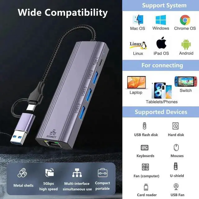 Alt view image 3 of 7 - USB C HUB, 5 in 1 USB-C/USB 3.0 Dual Adapter Docking Station, with USB Port, USB-C Port/PD, Gigabit Ethernet, Multi-Port USB C Adapter Type C Laptops Dock Dongle Compatible for Mac-Book Pro Air