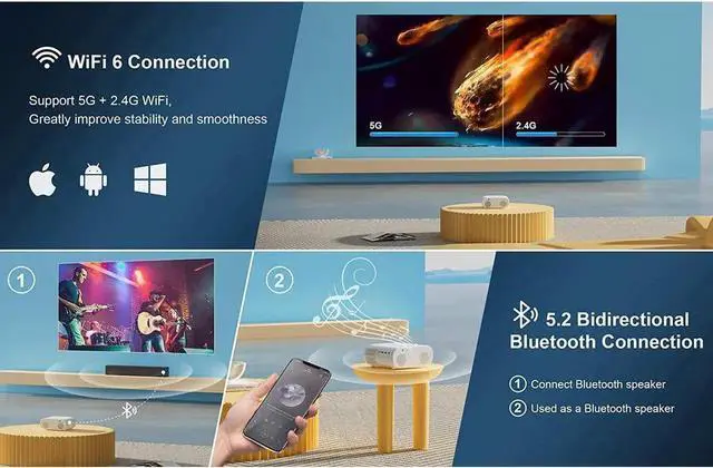 Alt view image 6 of 6 - JAENFONG Auto-Focus Projector with WiFi 6 and Bluetooth: 490 ANSI 19000L Native 1080P Outdoor Movie Projector 4k Support,Auto 6D Keystone&50% Zoom,Portable Smart Home LED Video Projector for Phone/PC