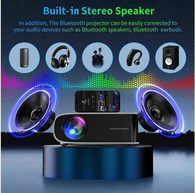 Alt view image 4 of 7 - JAENFONG Native 1080P Projector with WiFi and Bluetooth, 550 ANSI Portable Home Theater Projector 4k Supported 200" Display Video Projector, 4D/4P Keystone & 50%-100% Zoom for iPhone Android PC Laptop