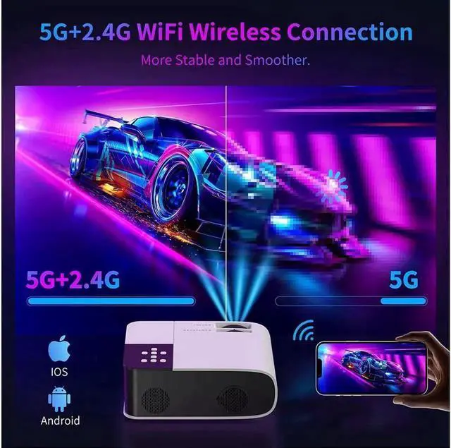 Alt view image 3 of 7 - JAENFONG Native 1080P Projector with WiFi and Bluetooth, 550 ANSI Portable Home Theater Projector 4k Supported 200" Display Video Projector, 4D/4P Keystone & 50%-100% Zoom for iPhone Android PC Laptop