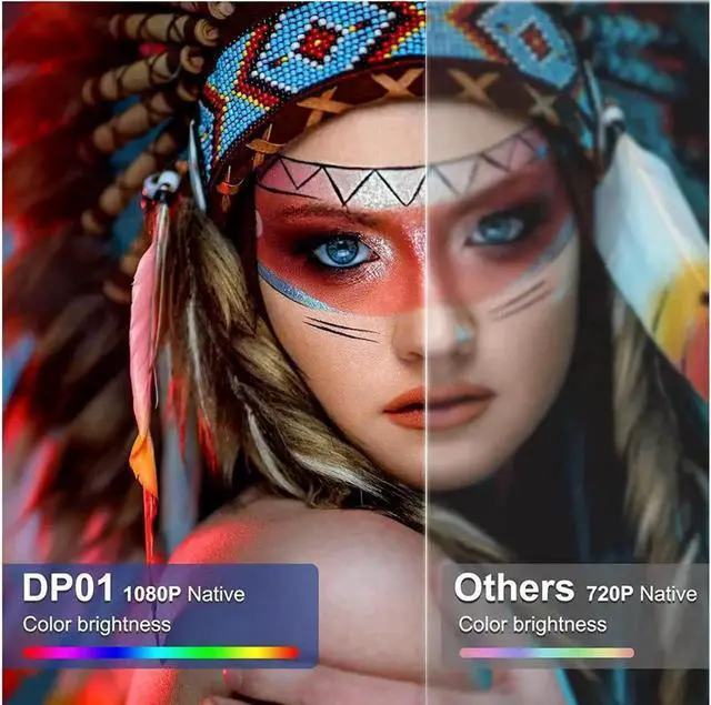 Alt view image 2 of 6 - JAENFONG Projector with WiFi and Bluetooth, 5G WiFi Native 1080P 9500L Outdoor Projector 4K Support, Mini Portable Movie Projector with Screen, for HDMI, VGA, USB, Laptop, iOS & Android Phone