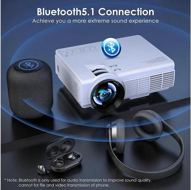 Alt view image 4 of 6 - JAENFONG Projector with WiFi and Bluetooth, 5G WiFi Native 1080P 9500L Outdoor Projector 4K Support, Mini Portable Movie Projector with Screen, for HDMI, VGA, USB, Laptop, iOS & Android Phone
