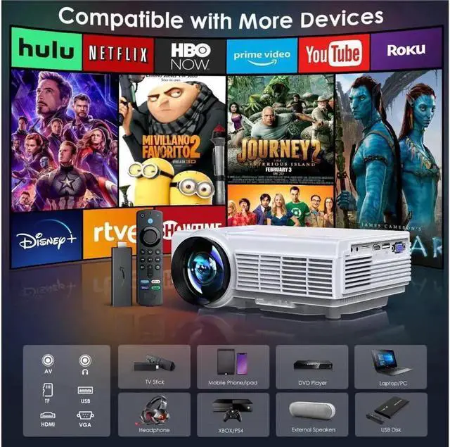 Alt view image 6 of 6 - JAENFONG Projector with WiFi and Bluetooth, 5G WiFi Native 1080P 9500L Outdoor Projector 4K Support, Mini Portable Movie Projector with Screen, for HDMI, VGA, USB, Laptop, iOS & Android Phone