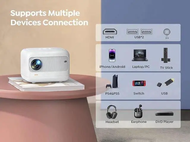 Alt view image 6 of 7 - JAENFONG [Electric Focus]Mini Projector with 5G WiFi and Bluetooth 5.2, 12000 Lumen 1080P Outdoor Projector Support ±40° Keystone Correction,Portable Projector for Phone/ TV Stick/Laptop/PS5