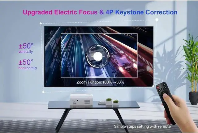 Alt view image 6 of 6 - JAENFONG Electric-Focus Projector 5G WiFi and 5.1 Bluetooth 4K-Support:500 ANSI Native 1080P 19000L 450'' Outdoor Portable Projector, ±50°4P/4D Keystone&50% Zoom, Full Sealed Optical Home Projector