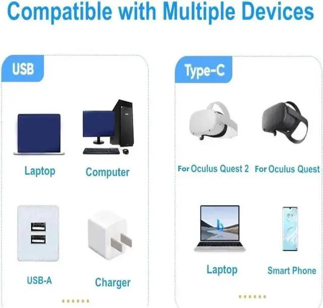 Alt view image 7 of 7 - 2-Pack USB A to USB C Cable Right Angle 1.6FT, USB 3.1/3.2 10Gbps Data Transfer and 60W 3A Fast Charging Long Cable for Android Auto Samsung, VR Link External, SSD and Other USB to Type C Device