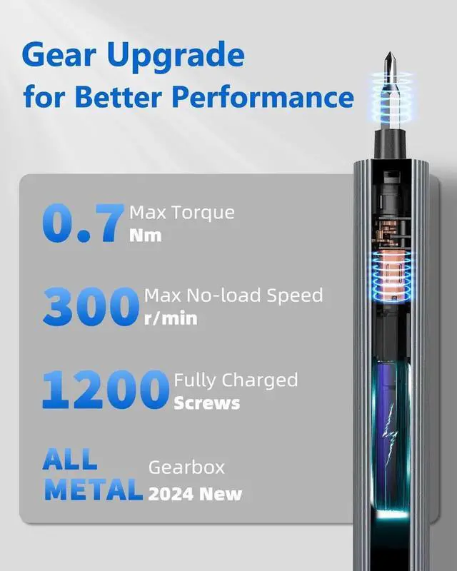 Alt view image 4 of 7 - JAENFONG Mini Electric Screwdriver Set Upgraded: Small Electric Precision Screwdriver Cordless - 3 Torque Settings, 30 S2 Bits, 4 LED Lights, Power Screwdriver Repair Tool Kit for PC RC Electronics