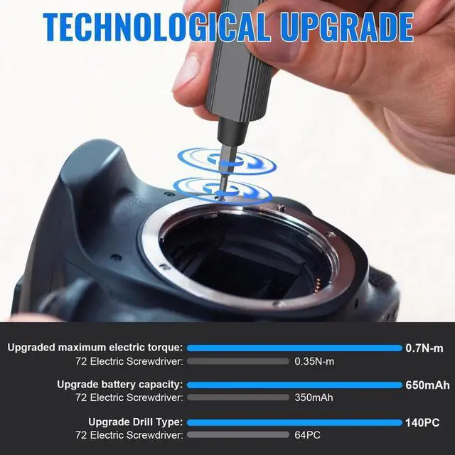Alt view image 6 of 7 - JAENFONG Precision Electric Screwdriver Set,160-in-1 Mini Electric Screwdriver,650mAh Rechargeable Screwdrivers,S2 Magnetic Bit,3 Torque Settings,Repair Tool Kit for Computer Phone Laptop Camera Watch