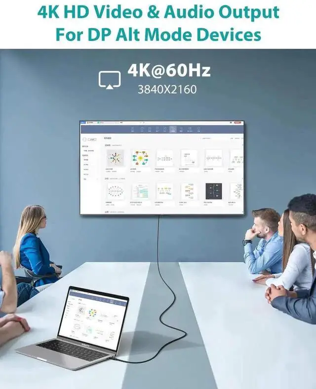 Alt view image 6 of 7 - JAENFONG USB-C 3.2 Gen 2 Cable 20Gbps Data Transfer 100W PD Fast Charging Cable 20Gbps data transfer VR Link cable for MacBook Pro, iPad Pro, Galaxy S24,Quest1/2 Nylon Braided