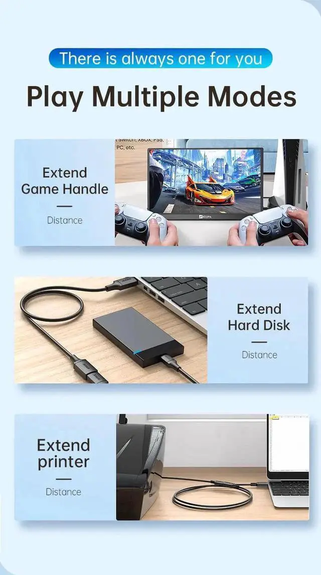 Alt view image 5 of 7 - JAENFONG USB3.0 2.0 Extension Cable, (2 Pack 1.64FT) USB 3.0 Extension Cable Male to Female, USB Extender Up to 5Gbps Transfer Rate Fast Data Transfer Compatible USB Keyboard,Mouse,Flash Drive,HardDri