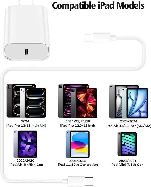 Alt view image 5 of 7 - 10FT iPad Charger Cord, 20W USB C Fast Charger with Long Charging Cable for iPad Pro 13/12.9/11 inch, iPad 10th Generation,iPad A16 11th Generation, iPad Air 13/11 inch/5th/4th, iPad mini 6/7th