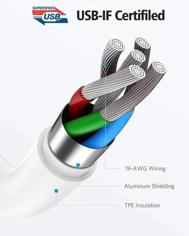 Alt view image 7 of 7 - 10FT iPad Charger Cord, 20W USB C Fast Charger with Long Charging Cable for iPad Pro 13/12.9/11 inch, iPad 10th Generation,iPad A16 11th Generation, iPad Air 13/11 inch/5th/4th, iPad mini 6/7th