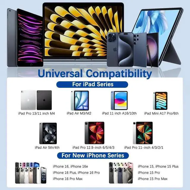 Alt view image 6 of 7 - JAENFONG 10FT Fast iPad Charger,iPad Charger Fast Charging 2Pack Wall Chargers Plug Adapter Woven Type C USB C to C Cable Cord for iPad Pro 13/12.9/11/,iPad Air 6/5th,i-Pad mini 6/A17 Pro,i-Pad 10/