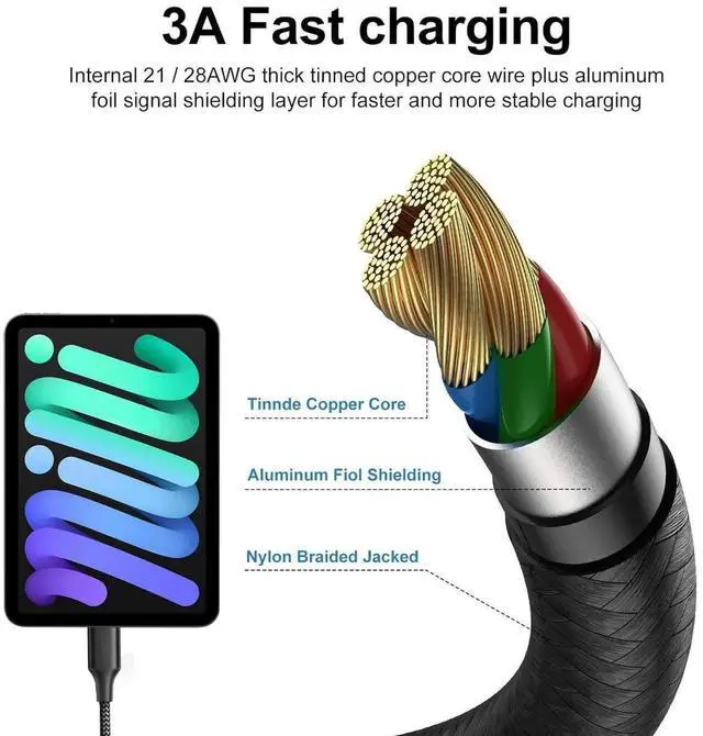 Alt view image 4 of 7 - JAENFONG 10FT USB C Woven Fast Charger for iPad Pro 13/12.9/11-inch 2025/2024/2022/2021/2020/2018, iPad 10th/A16, iPad-Air/Mini, iPad-Charger 30W Fast Charging Block with USB Type C to C Braided Cable