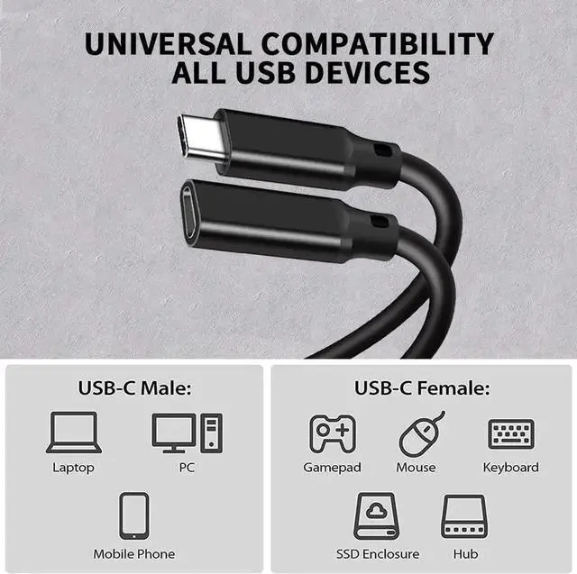 Alt view image 2 of 7 - 2-Pack USB C Extension Cable 1.6FT, USB 3.1 10gbps Type C Male to Female Extender 5A PD100W Fast Charging Cable 4K Video Compatible Nintendo Switch,MacBook Pro/Air,iPad Pro,Dell XPS MS Surface Book