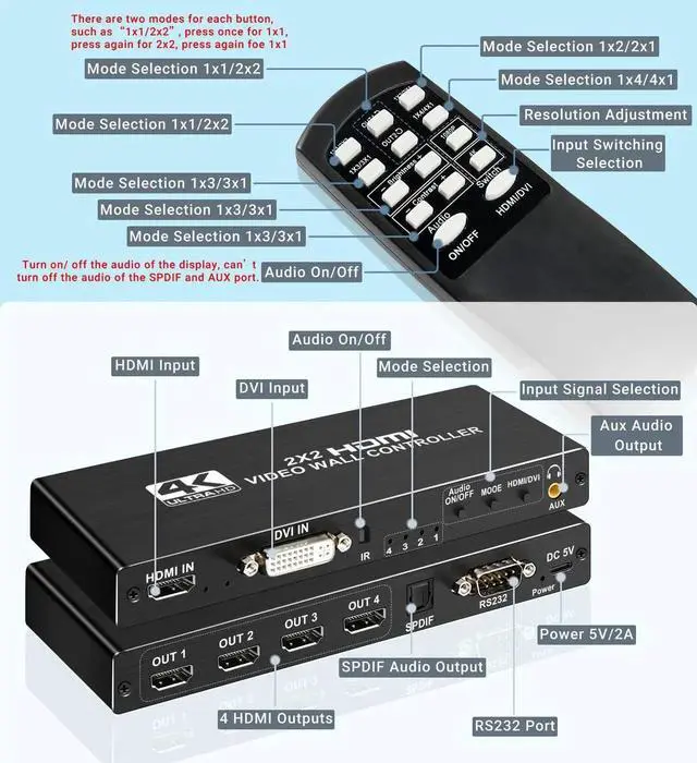 Alt view image 7 of 7 - JAENFONG 2x2 HDMI Video Wall Controller, 1080P@60Hz HDMI DVI TV Wall Processor with Audio Out, 4K Hdmi Video Image Processor with RS232, Support 180° Rotate, 1x2 1x3 1x4 2x2 2X1 3x1 4x1 Mode