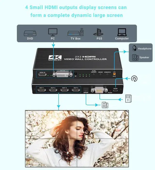 Alt view image 6 of 7 - JAENFONG 2x2 HDMI Video Wall Controller, 1080P@60Hz HDMI DVI TV Wall Processor with Audio Out, 4K Hdmi Video Image Processor with RS232, Support 180° Rotate, 1x2 1x3 1x4 2x2 2X1 3x1 4x1 Mode
