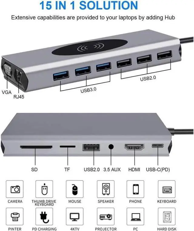 Alt view image 4 of 7 - JAENFONG USB C Docking Station Adapter, 15 in 1 Dual Display Multiport Dongle, Type C Hub with Wireless Charging,VGA,Gigablit, HDMI, 87W PD, 5 USB,3.5mm Audio and SD/TF Card Reader for HP/Dell