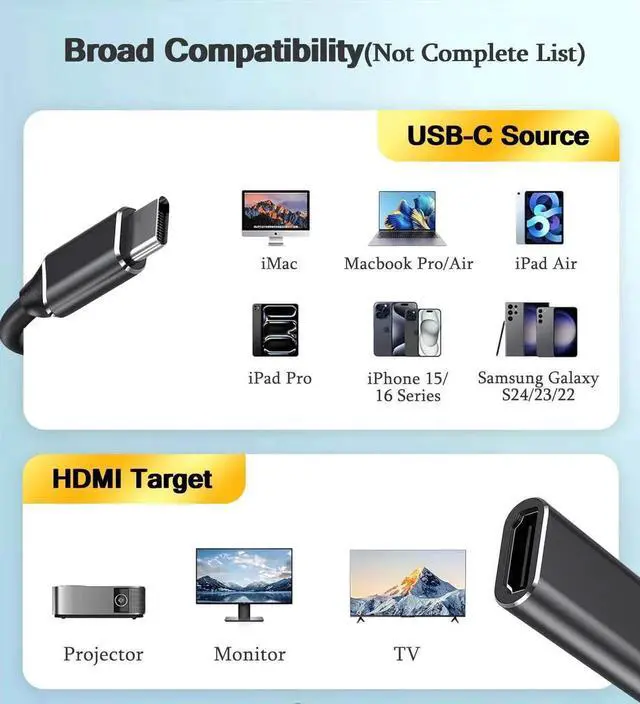 Alt view image 7 of 7 - JAENFONG USB C to HDMI Adapter (4K@60Hz), USB Type-C to HDMI Female Adapter [Thunderbolt 3/4 Compatible], Compatible with iPhone 15/15Pro/15ProMax, MacBook Pro, Air