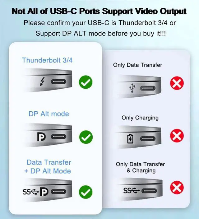 Alt view image 4 of 7 - JAENFONG USB C to HDMI Adapter (4K@60Hz), USB Type-C to HDMI Female Adapter [Thunderbolt 3/4 Compatible], Compatible with iPhone 15/15Pro/15ProMax, MacBook Pro, Air