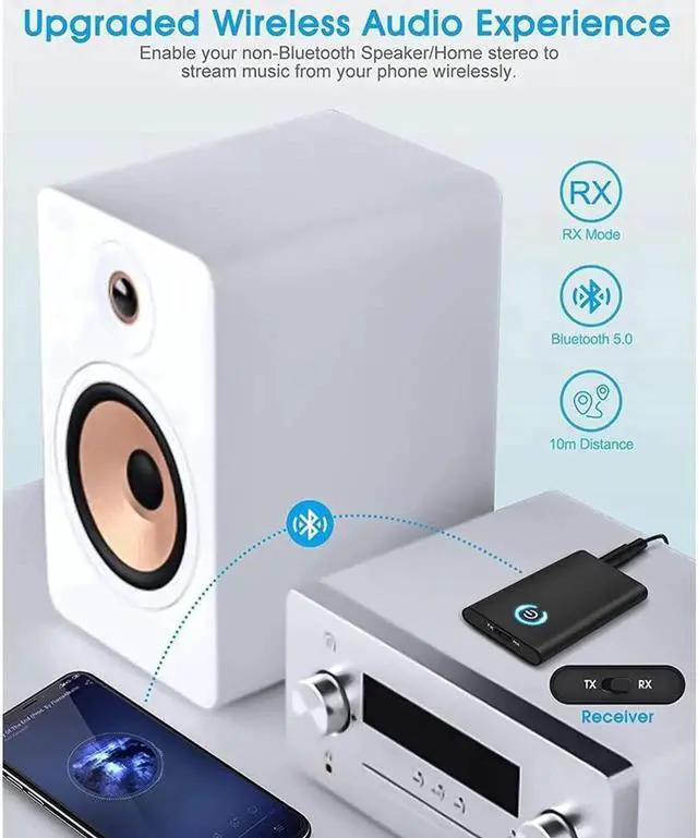 Alt view image 2 of 7 - JAENFONG 2-in-1 Bluetooth 5.0 Transmitter Receiver with 3.5mm Jack Aux for TV PC Home Car Sound System