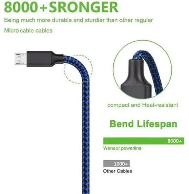 Alt view image 5 of 7 - JAENFONG Micro USB Cable 3Pack 6FT Android Charger Cord Long Nylon Braided Sync and Fast Charging Cables Compatible with Samsung Galaxy S6 S7 Edge Android Windows Smartphones and More