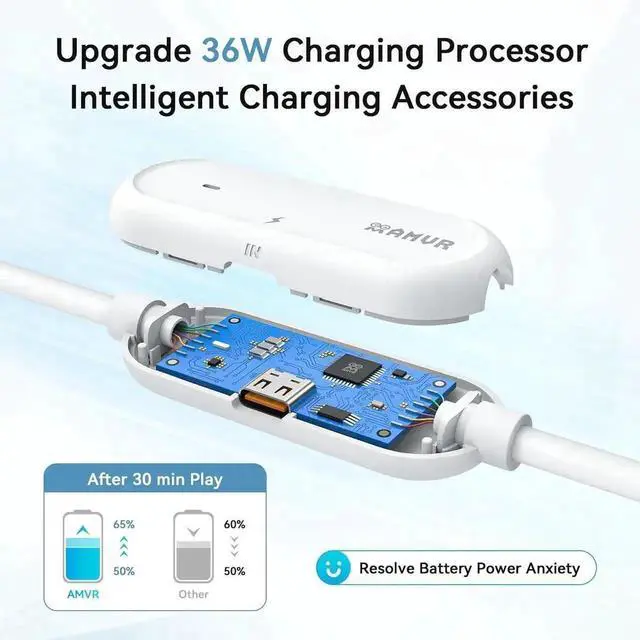 Alt view image 6 of 7 - 16.4FT (5M) USB A to USB C VR Charging Link Cable Compatible with Me-ta Quest 3/3S/Pico 4 - with Separate Fast Charging Port, High-Speed Max 5Gbps Transfer to PC VR/Steam VR, Play While Charger