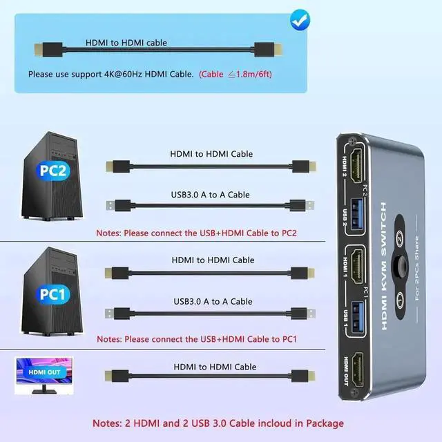 Alt view image 4 of 7 - HDMI KVM Switch, 2 Port HDMI KVM Switch 1 Monitors 2 Computers, HDMI Switch, 4K@60Hz KVM Switches for 2 Computers Sharing 1 Monitor, 4 USB 3.0 Devices Such as Keyboard, Mouse, Printer, Scanner
