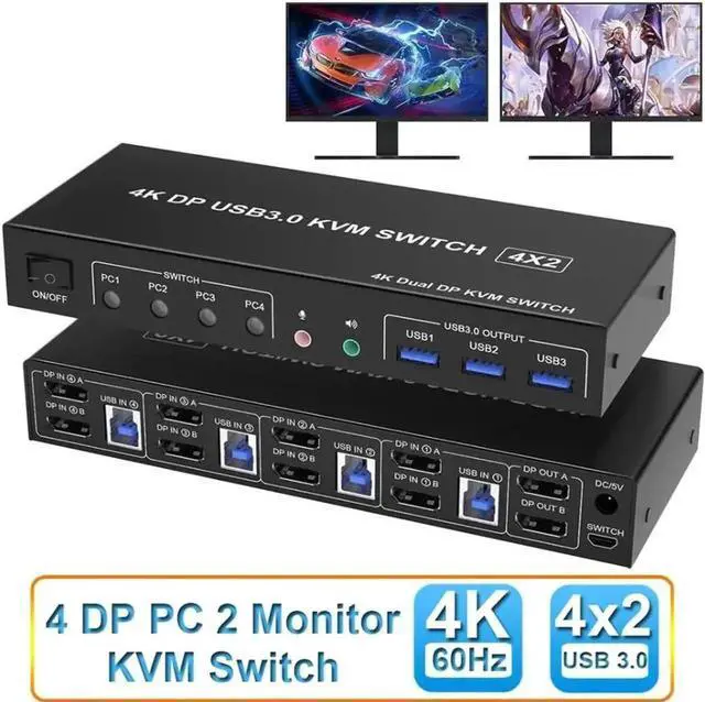 Main image of JAENFONG USB 3.0 Displayport KVM Switch 2 Monitors 4 Computers 4K 60Hz, Dual Monitor Displayport KVM Switch 4 Port with Audio Microphone Output and 3 USB 3.0 Ports, Display Port KVM Switch 4 in 2 Out