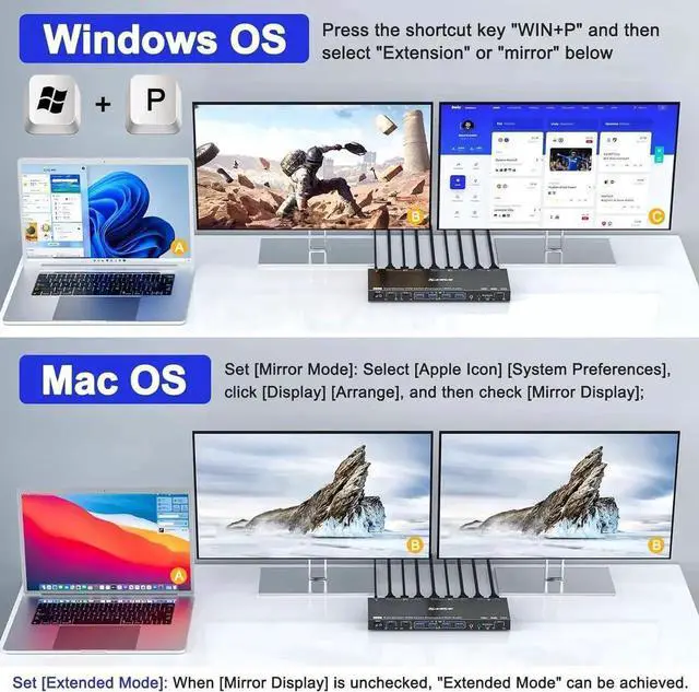 Alt view image 3 of 7 - Voice Controlled Displayport KVM Switch 2 Monitors 2 Computers 8K@30Hz 4K@144Hz, Dual Monitor Displayport KVM Switch with Audio and 4 USB 3.0 Port for Earphone Keyboard Mouse, Support KVM and USB Mode