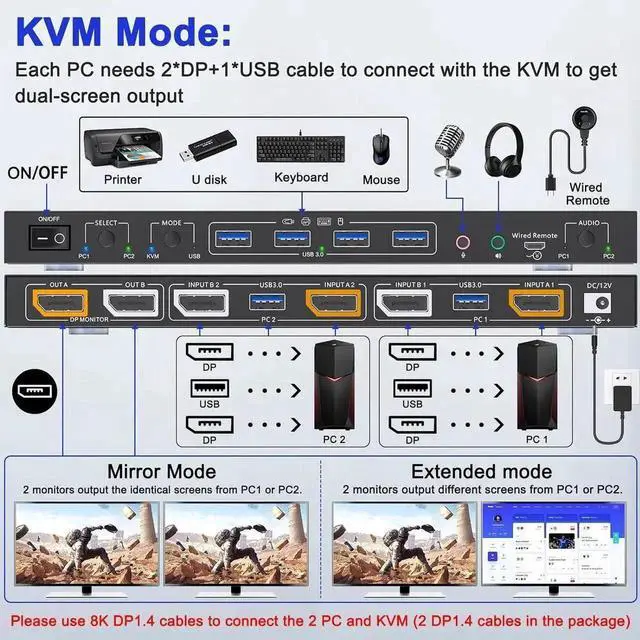 Alt view image 4 of 7 - Voice Controlled Displayport KVM Switch 2 Monitors 2 Computers 8K@30Hz 4K@144Hz, Dual Monitor Displayport KVM Switch with Audio and 4 USB 3.0 Port for Earphone Keyboard Mouse, Support KVM and USB Mode