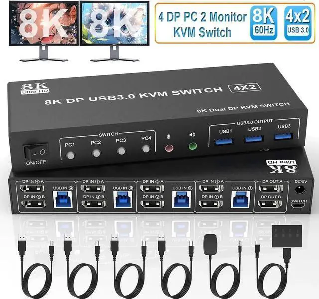 Main image of 8K@60Hz Displayport USB 3.0 KVM Switch 2 Monitors 4 Computers, DP1.4 KVM Switch Dual Monitor with Audio Microphone Output and 3 USB 3.0 Ports, 4 Port Displayport KVM Switch for 4 PCs 2 Monitors