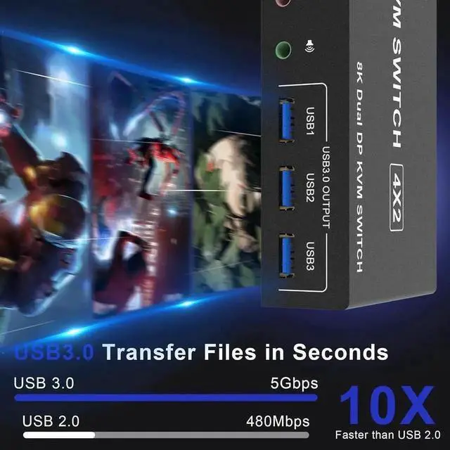 Alt view image 5 of 7 - 8K@60Hz Displayport USB 3.0 KVM Switch 2 Monitors 4 Computers, DP1.4 KVM Switch Dual Monitor with Audio Microphone Output and 3 USB 3.0 Ports, 4 Port Displayport KVM Switch for 4 PCs 2 Monitors