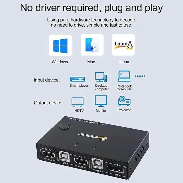 Alt view image 2 of 7 - Displayport HDMI KVM Switch, DP+HDMI 2 Port KVM Switch, HDMI and Displayport USB Switch for 2 Computers Share One Set Keyboard Mouse Printer and One Monitor, 4K @30Hz with DP to HDMI Function