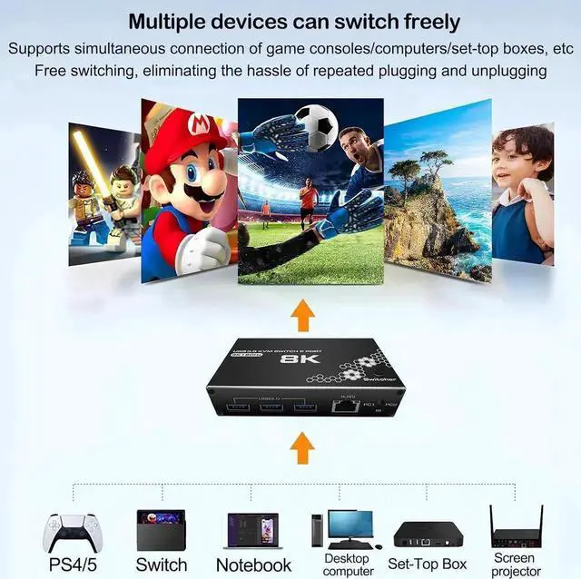 Alt view image 2 of 7 - 4K/120HZ HDMI KVM Switch, USB 3.0 Switcher, KVM Switcher Support 8K@30Hz, 4K/120HZ, 1080/240HZ, 2 Computers Share 3 USB Hub Keyboard Mouse Switch and 1 RJ45 Ethernet Switch with Remote