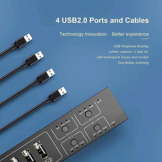 Alt view image 3 of 7 - HDMI KVM Switch 4 Port, USB Switch Share 4 Computers with One Monitor One-Button Swapping, HD 4K @60Hz, 4 In 1 Out KVM Switcher for Mouse Keyboard Printer Scanner with 4 USB Cables 1 Power Cable