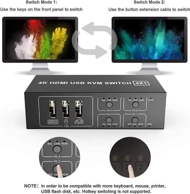 Alt view image 6 of 7 - HDMI KVM Switch 4 Port, USB Switch Share 4 Computers with One Monitor One-Button Swapping, HD 4K @60Hz, 4 In 1 Out KVM Switcher for Mouse Keyboard Printer Scanner with 4 USB Cables 1 Power Cable