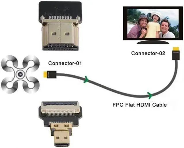 Alt view image 7 of 7 - JAENFONG  CYFPV HDMI Male to Micro HDMI Male Extension FPC Flat Cable 1080P for FPV HDTV Multicopter Aerial Photography