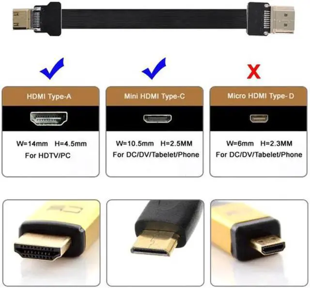 Alt view image 5 of 7 - JAENFONG  Mini HDMI Male to HDMI Male FPC Flat Cable 1080P for FPV HDTV Multicopter Aerial Photography