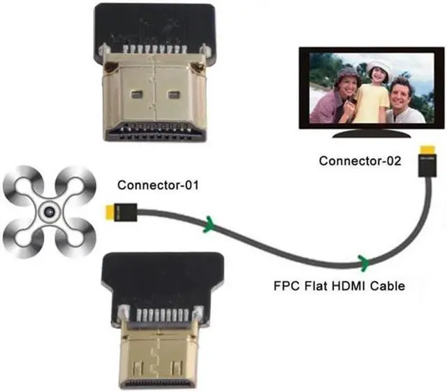 Alt view image 7 of 7 - JAENFONG  Mini HDMI Male to HDMI Male FPC Flat Cable 1080P for FPV HDTV Multicopter Aerial Photography