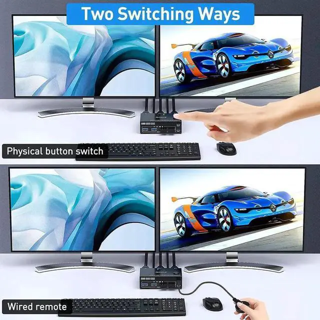 Alt view image 2 of 7 - 2 Ports Dual Monitor HDMI KVM Switch 2 in 2 Out, 4K @60Hz KVM Switch HDMI Extended Display 2 Computers 2 Monitors and 4 USB 3.0 Ports with Simulation EDID, Wired Controller, HD-MI 2.0+USB 3.0 Cables