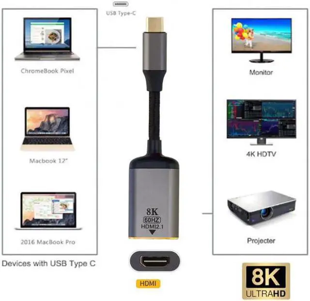 Alt view image 2 of 7 - JAENFONG USB4 USB-C Type-C Source to Female HDMI 2.1 Cable Display 8K 60HZ UHD 4K HDMI Male Monitor