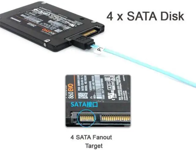 Alt view image 2 of 7 - JAENFONG Internal SAS 4 SATA Host to 4 SATA 7pin Target Hard Disk 6Gbps Data Server Raid Cable 50cm