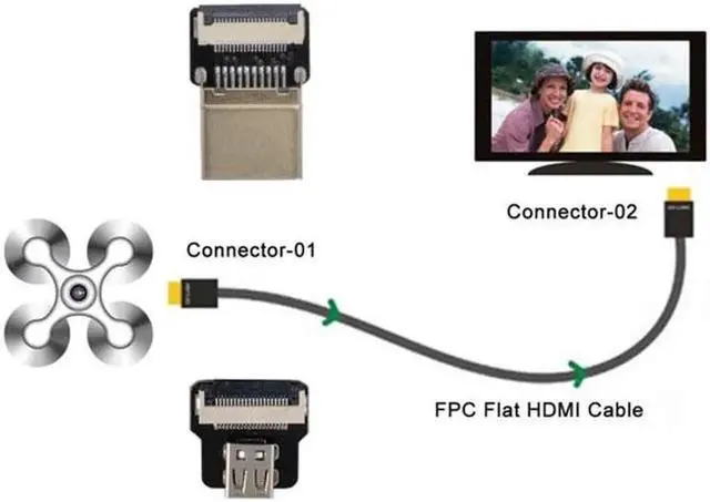 Alt view image 2 of 7 - JAENFONG HDMI Male to Micro HDMI Female Extension FPC Flat Cable 1080P for FPV HDTV Multicopter Aerial Photography