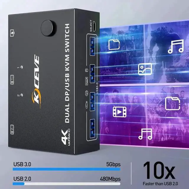 Alt view image 2 of 7 - 2 Port Displayport KVM Switch 2 in 2 Out 8K@30Hz 4K@144Hz, Dual Monitor Displayport USB 3.0 KVM Switch for 2 Computers Sharing 2 Monitor and 4 USB 3.0 Devices, Wired Remote & USB Cable Included