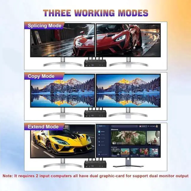 Alt view image 5 of 7 - JAENFONG USB 3.0 Displayport KVM Switch 8K@60Hz 2 Monitors 2 Computers, Dual Monitor DP 1.4 KVM Switch with Audio and Microphone Output and 3 USB 3.0 Ports, Wired Remote and 2 USB Cables Included