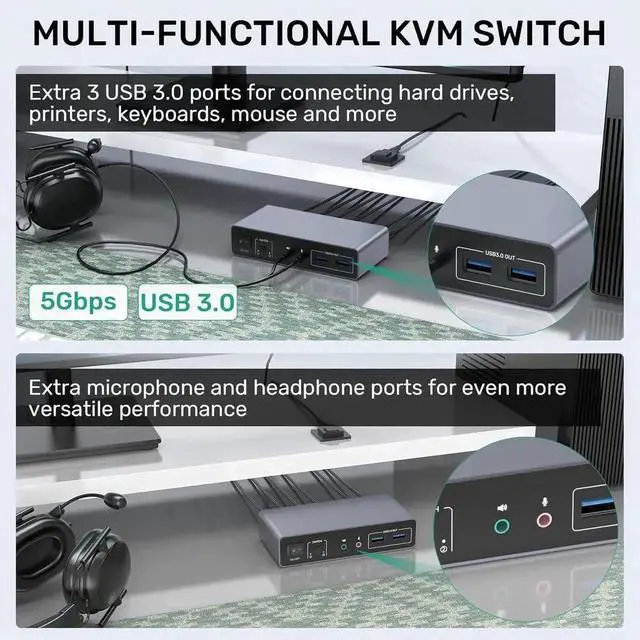 Alt view image 3 of 7 - HDMI KVM Switch 2 Monitors 2 Computers, Dual Monitor KVM USB Switcher 4K@60Hz, HDMI Extended/Mirror Display for 2 PC Share 2 Monitors, with 3 USB 3.0 Port, Desktop Controller and 2 USB Cables
