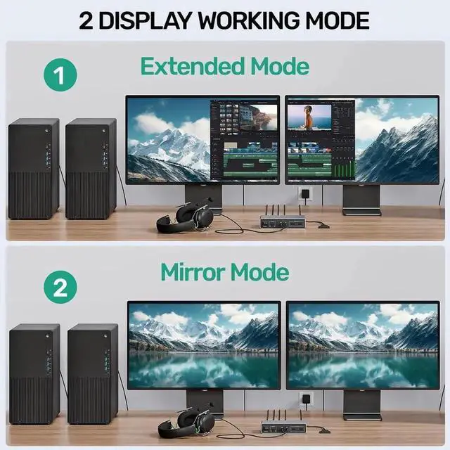 Alt view image 5 of 7 - HDMI KVM Switch 2 Monitors 2 Computers, Dual Monitor KVM USB Switcher 4K@60Hz, HDMI Extended/Mirror Display for 2 PC Share 2 Monitors, with 3 USB 3.0 Port, Desktop Controller and 2 USB Cables